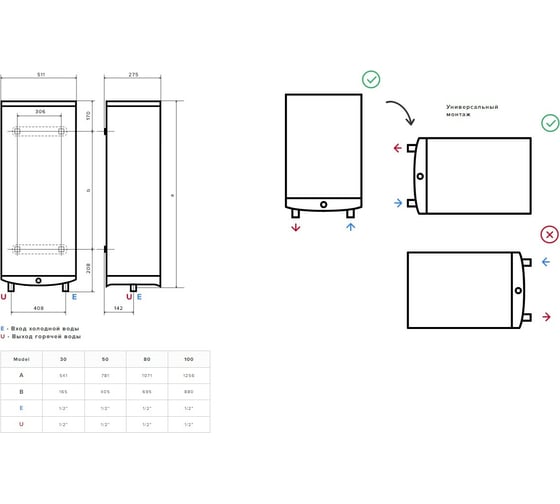 Ariston Velis Tech Inox Pw Abse