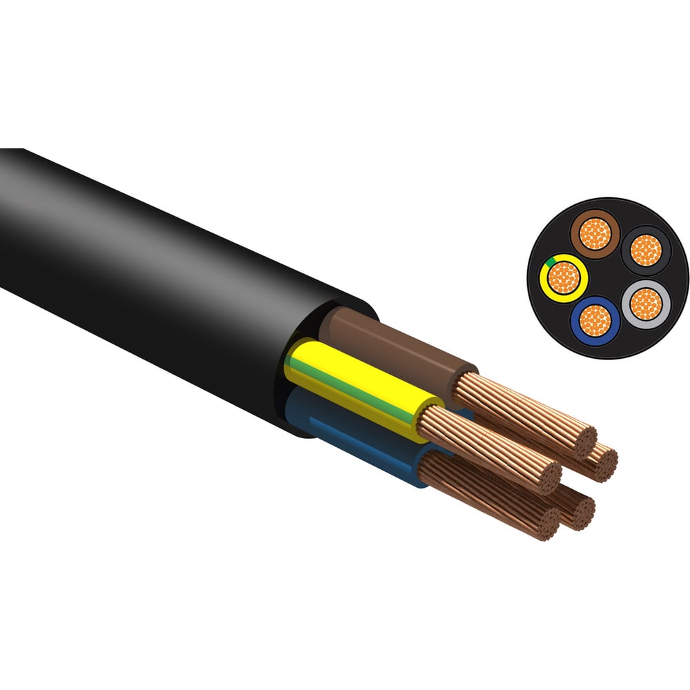 Изображение товара Кабель КГТП-ХЛ NVO 5x1,5 гост 150 метров высокое качество