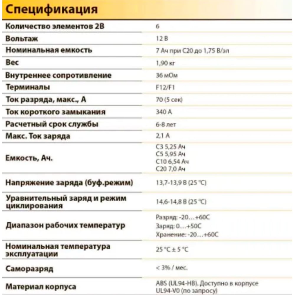 Превью изображения товара
