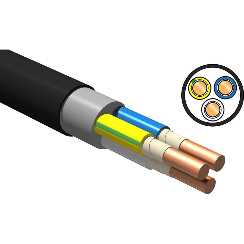 Изображение товара Кабель ВВГнг(а)-lsltx iTOK 3x1.5 50 метров для электросетей по ГОСТ