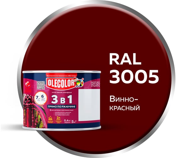 Изображение товара Грунт-эмаль по ржавчине Olecolor 3 в 1 винно-красный 3005 (0.4 кг) 4300013116