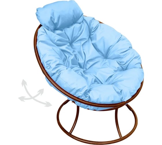 Изображение товара Кресло M-GROUP ПАПАСАН пружинка мини без ротанга коричневое, голубая подушка 12080203