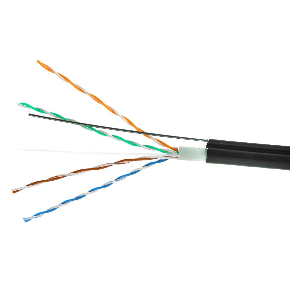 Одножильный кабель Cablexpert