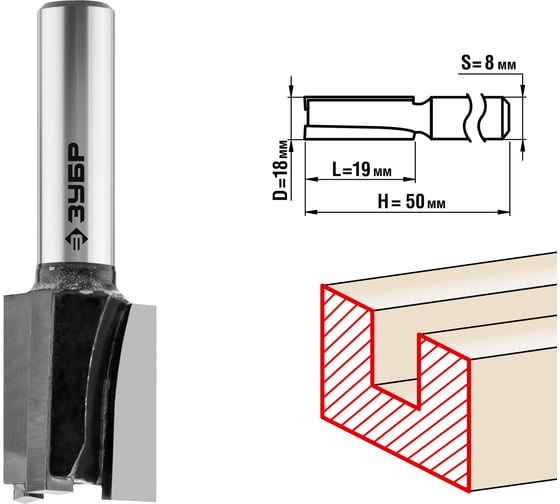 Изображение товара Пазовая прямая фреза ЗУБР Профессионал 18x19 мм 28780-18-19