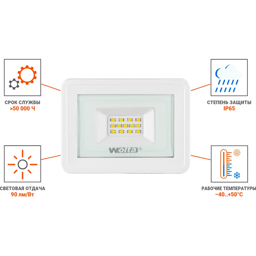фото Светодиодный прожектор wolta