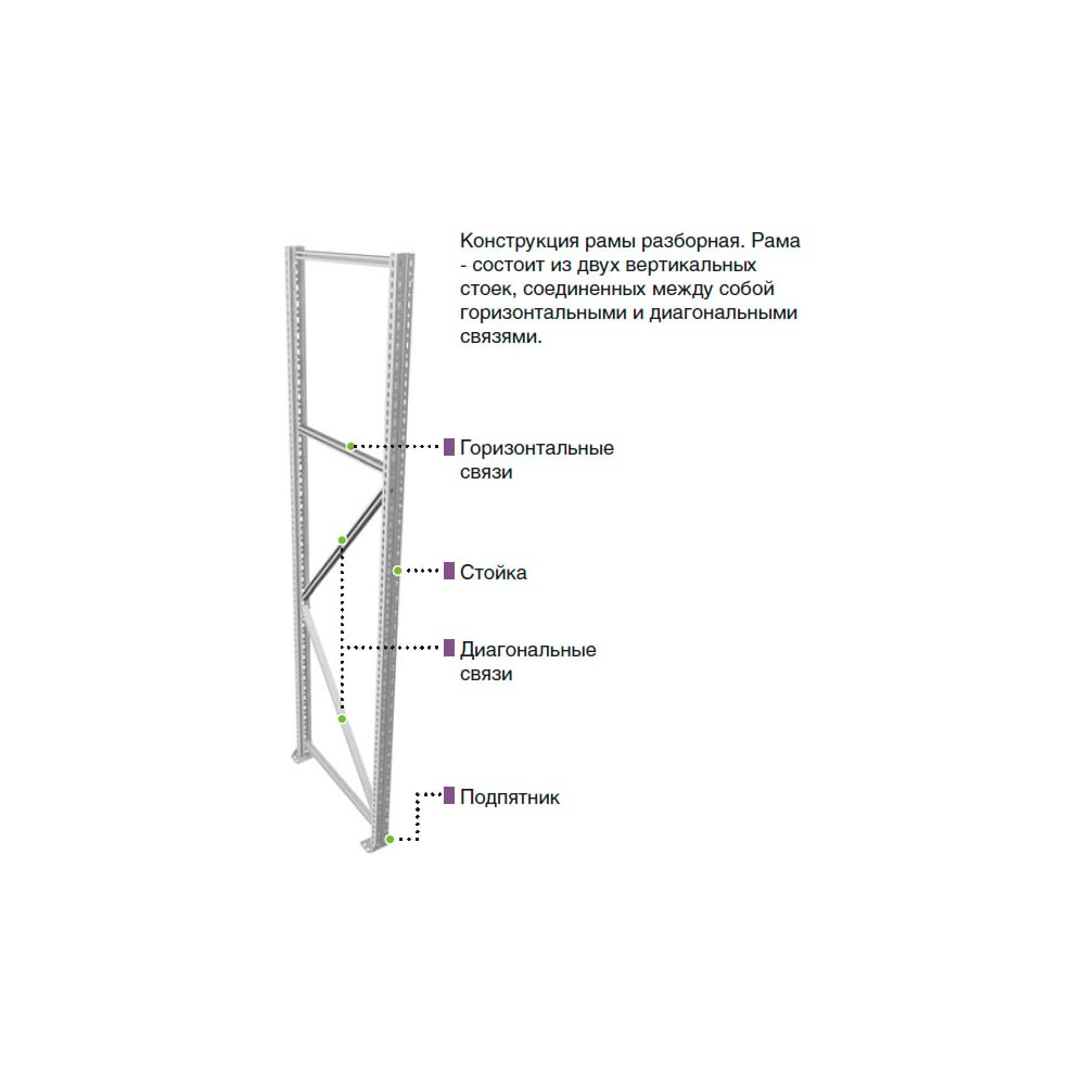 Изображение товара Рама ПРАКТИК MS Pro 200х80 Expert - надежная металлическая опора 2000 мм