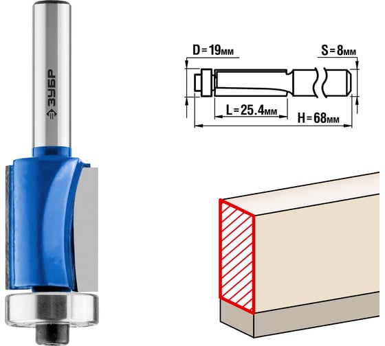 Изображение товара Кромочная фреза с нижним подшипником ЗУБР Профессионал 19x25.4 мм 28727-19-25.4
