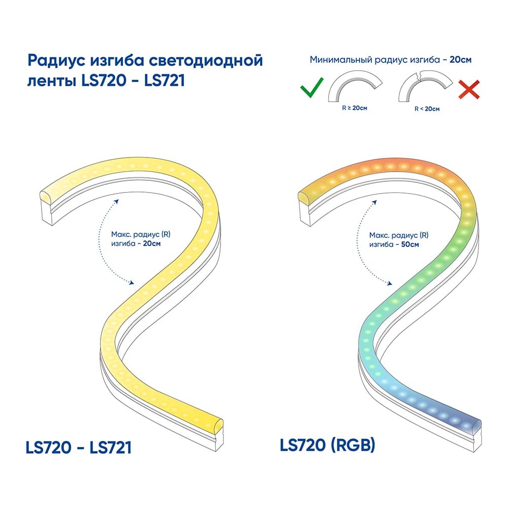 Изображение товара Светодиодная лента FERON 144SMD 2835 /м 12Вт/м 230V IP67 50м, синий, LS721 32713 Изображение товара Светодиодная лента FERON 144SMD 2835 /м 12Вт/м 230V IP67 50м, синий, LS721 32713