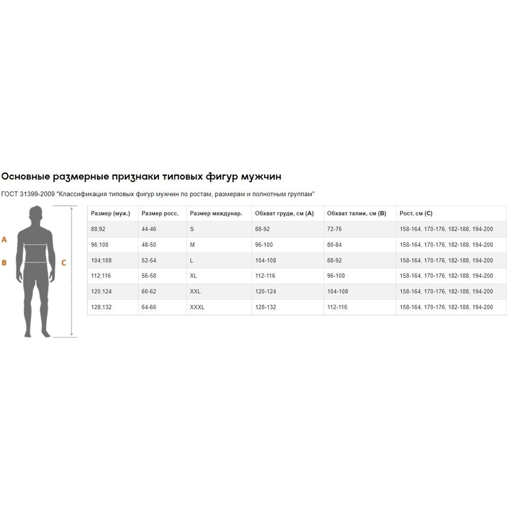 Изображение товара Летние брюки ГК Спецобъединение СТРОНГ черные 88