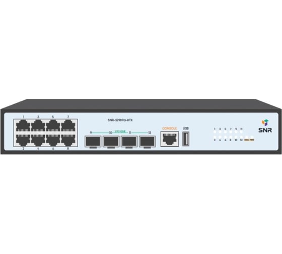 Изображение товара Управляемый коммутатор SNR уровня 2 SNR-S2989G-8TX