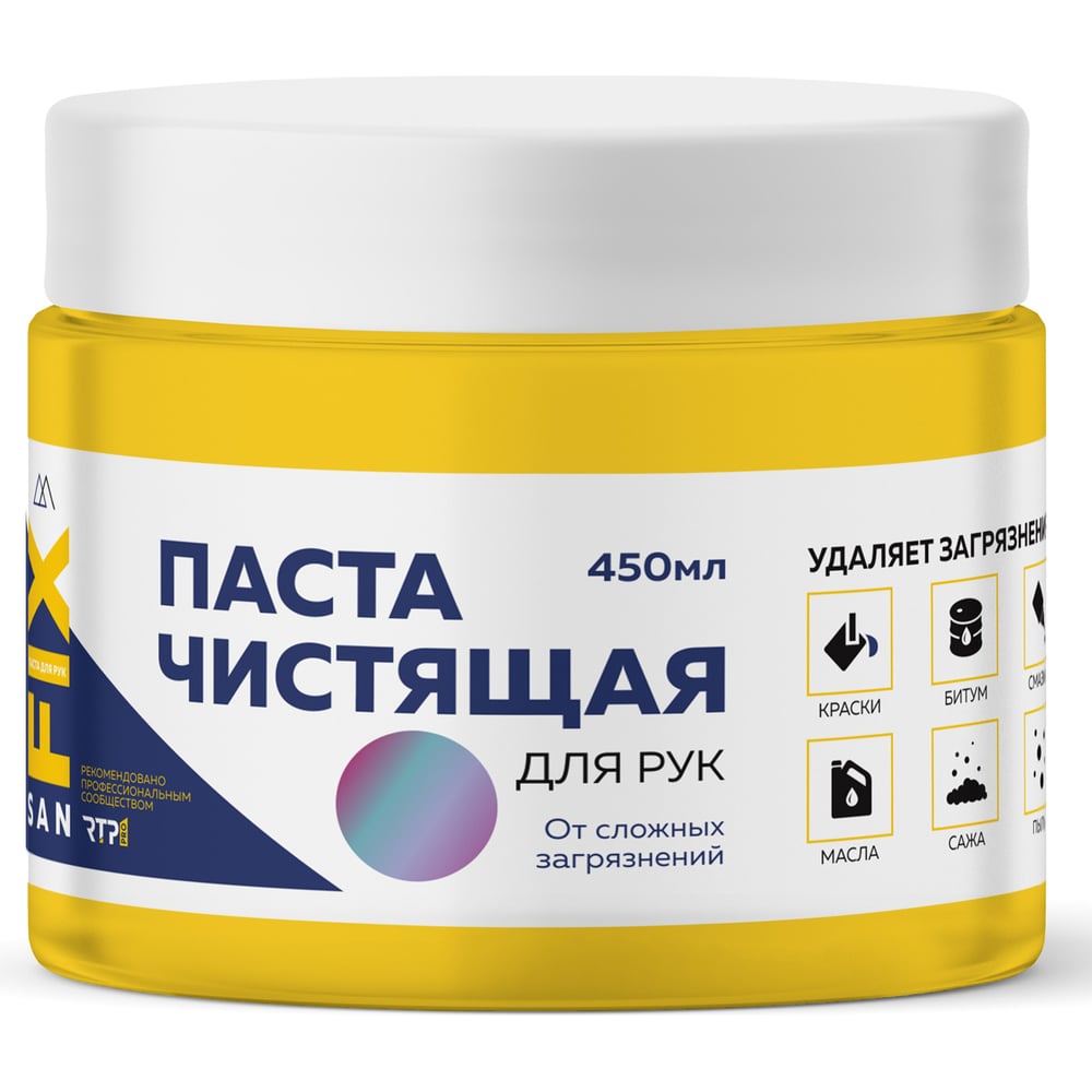 Чистящая паста для рук Sanfix