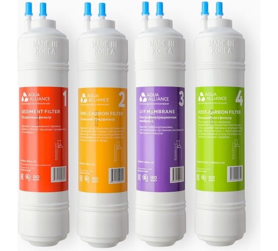 Изображение товара Комплект фильтров для очистки воды Aquaalliance 12 дюймов A-12U 70325
