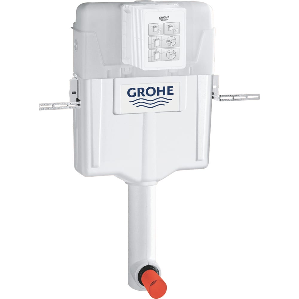   Grohe