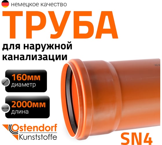 Изображение товара Труба ПВХ наружной канализации Ostendorf 160х2000 мм 222020