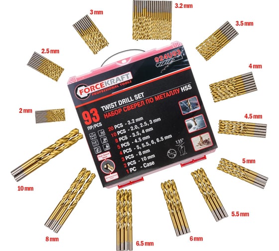 Изображение товара Сверла по металлу, набор 93 предмета Forcekraft FK-924U93(57269)
