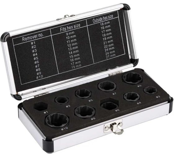 Изображение товара Экстрактор для удаления поврежденных гаек и болтов Genler 9-19 мм, 10 шт. 25013