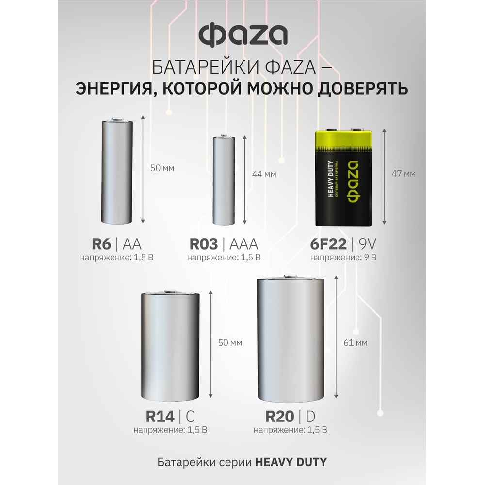 Изображение товара Элемент питания солевой ФАZА "крона" 6F22 9В Heavy Duty Shrink-1 5002265 Изображение товара Элемент питания солевой ФАZА "крона" 6F22 9В Heavy Duty Shrink-1 5002265