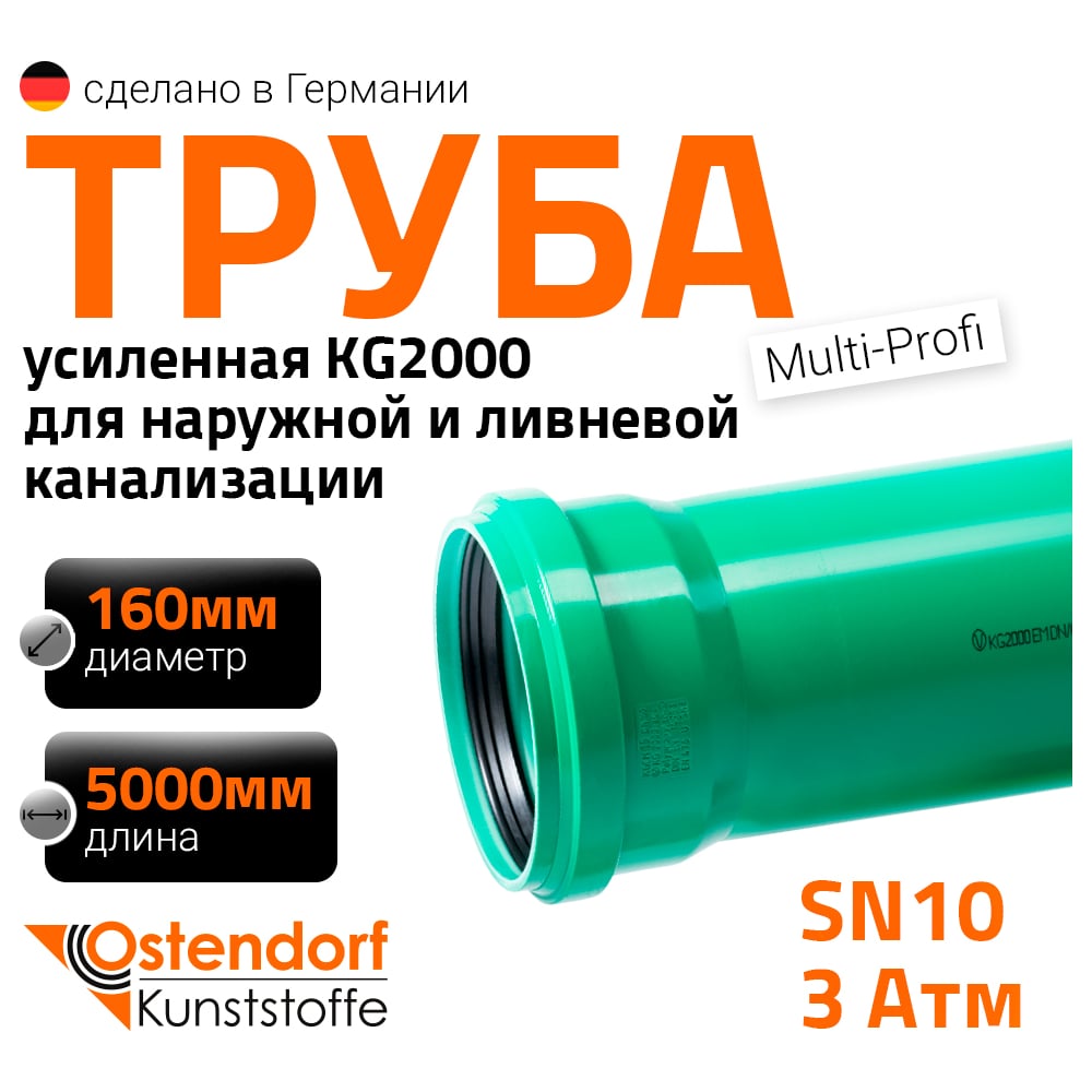 Изображение товара Труба ливневой канализации Ostendorf 160х5000 мм качество и надежность