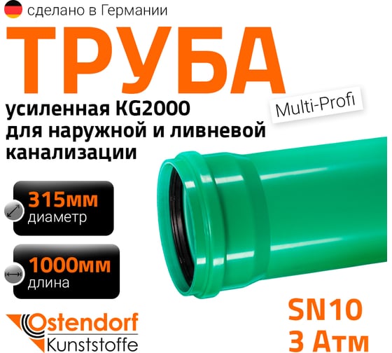 Изображение товара Труба ливневой канализации Ostendorf 315х1000 мм 770840