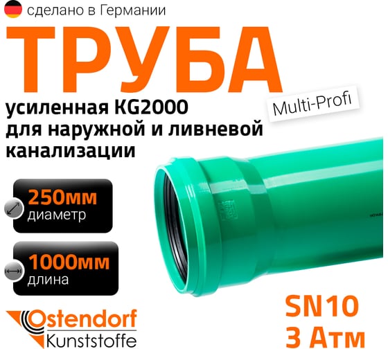 Изображение товара Труба ливневой канализации Ostendorf 250х1000 мм 770740