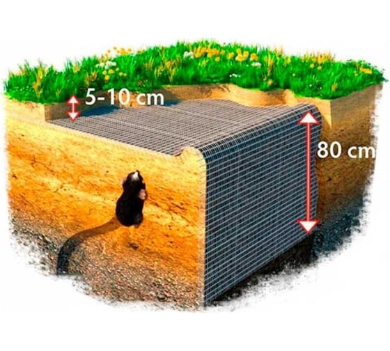 Изображение товара Сетка от кротов ГеоПластБорд 2x25 м 00-00001176