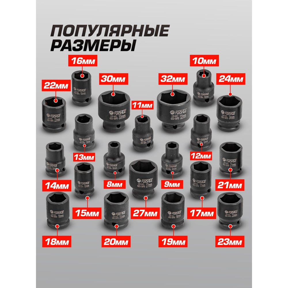 Набор головок R ударных Rockforce 20пр., 1/2", 6гр., в кейсе RF-4203-5MPB(54959)