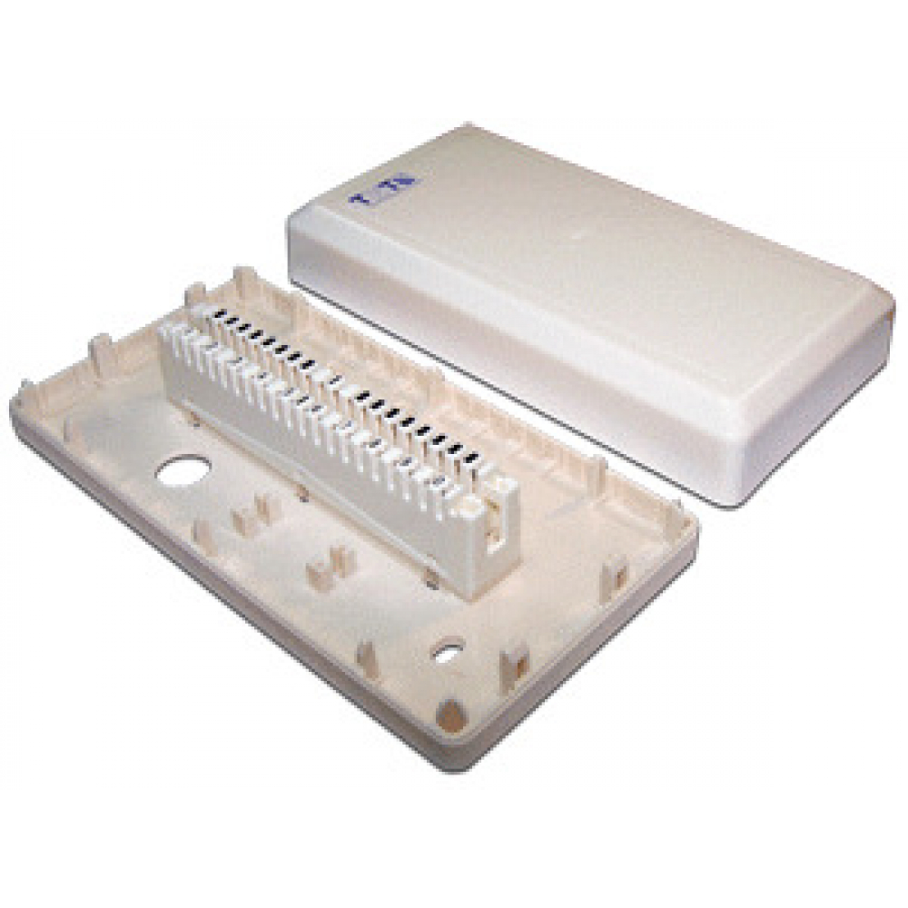 Распределительная коробка TWT модуль защиты плинтов по току и напряжению nikomax