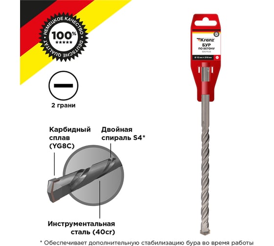 Изображение товара Бур по бетону 12x210x150 мм, SDS PLUS KRANZ KR-91-0020