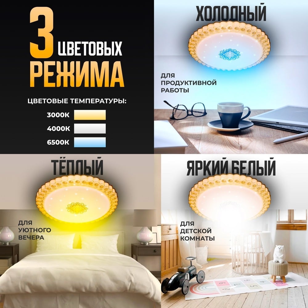 Изображение товара Светодиодный светильник Metronex mlr-05 48Вт с регулировкой цвета