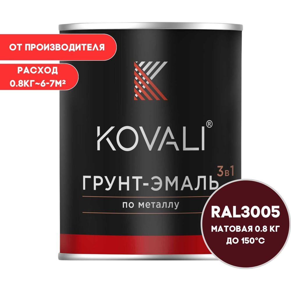 Грунт-эмаль KOVALI 3 в 1 матовая винно-красная RAL 3005 0,8кг kov3.2.4C3005