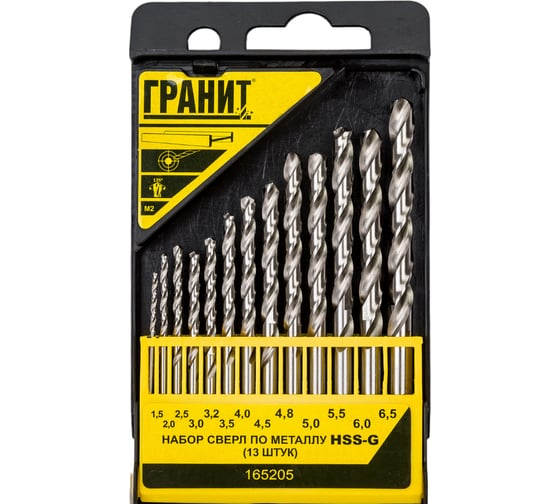Изображение товара Набор сверл по металлу HSS-G из 13 штук пластиковая упаковка ГРАНИТ 165205