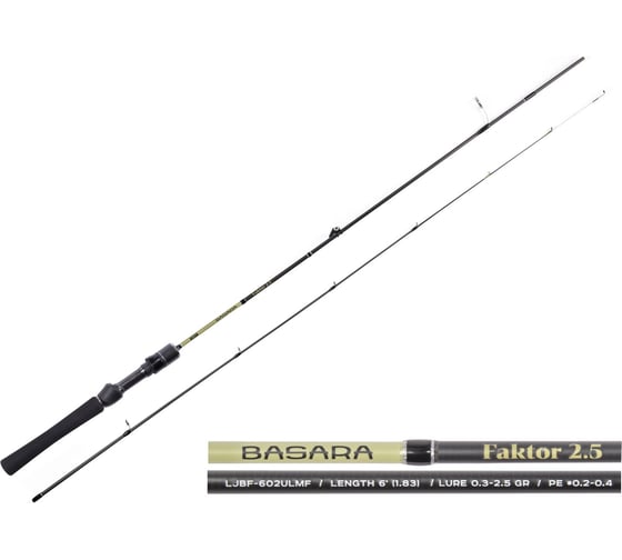 Изображение товара Спиннинговое удилище Lucky John Basara FAKTOR 2.5 г, 1.83 м LJBF-602ULMF