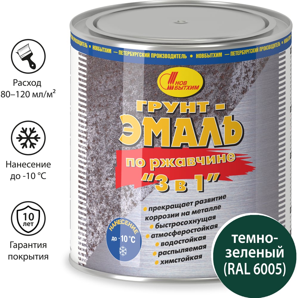 Изображение товара Грунт-эмаль по ржавчине Новбытхим 3 в 1, тёмно-зелёная, RAL 6005, 2,7 3385