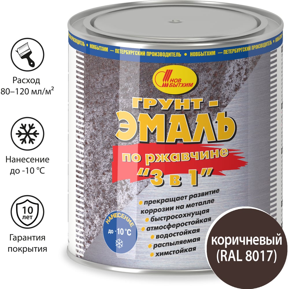 Изображение товара Грунт-эмаль по ржавчине Новбытхим 3 в 1 коричневая RAL 8017 2,7 л Изображение товара Грунт-эмаль по ржавчине Новбытхим 3 в 1 коричневая RAL 8017 2,7 л