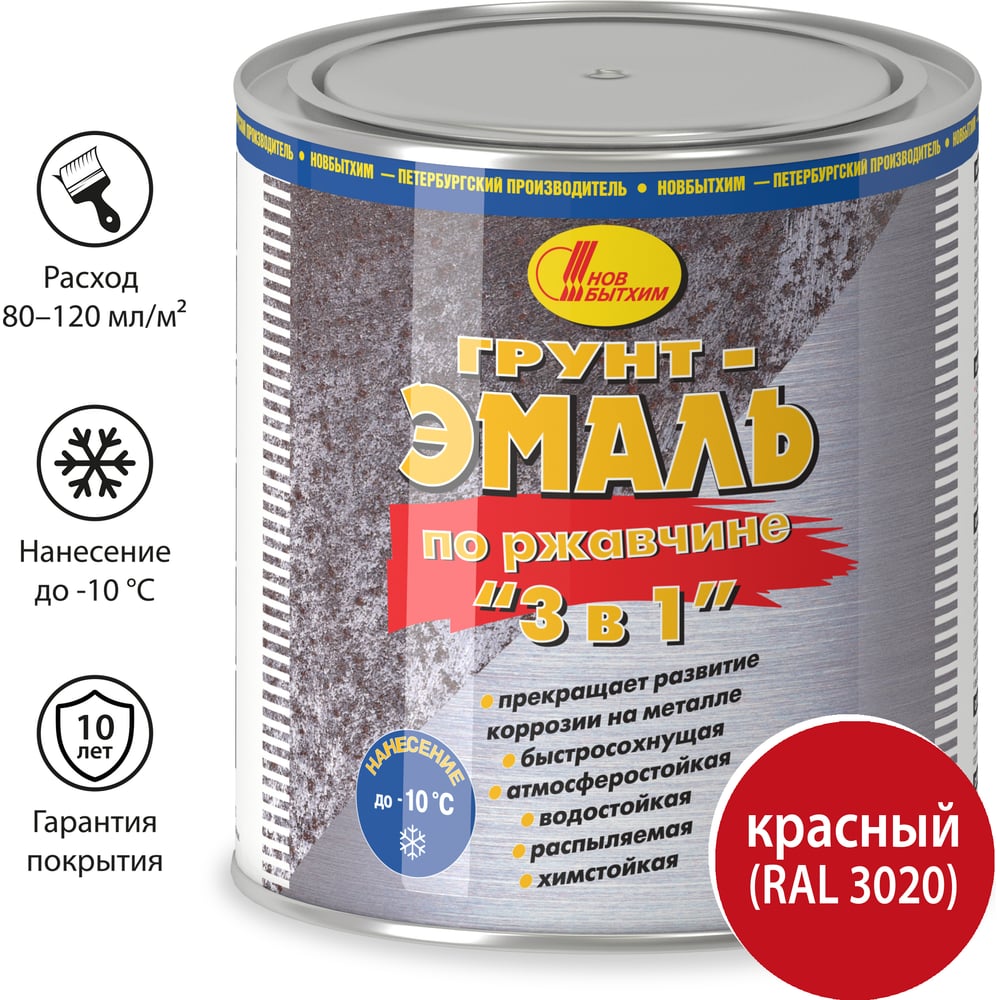 Изображение товара Грунт-эмаль по ржавчине Новбытхим 3 в 1, красная RAL 3020, 2.7 л