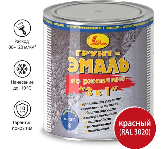 Изображение товара Грунт-эмаль по ржавчине Новбытхим 3 в 1, красная, RAL 3020 2,7 л 3382