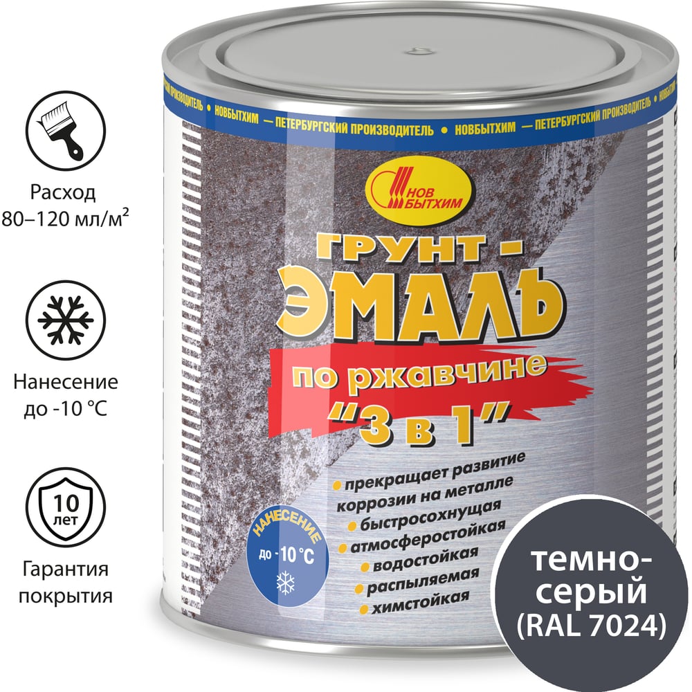Изображение товара Грунт-эмаль по ржавчине Новбытхим 3 в 1, тёмно-серая 2,7л RAL 7024 Изображение товара Грунт-эмаль по ржавчине Новбытхим 3 в 1, тёмно-серая 2,7л RAL 7024