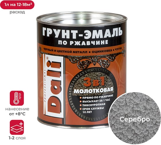 Изображение товара Грунт-эмаль по ржавчине Dali 3 в 1 молотковая серебристая 2 л 3 29336