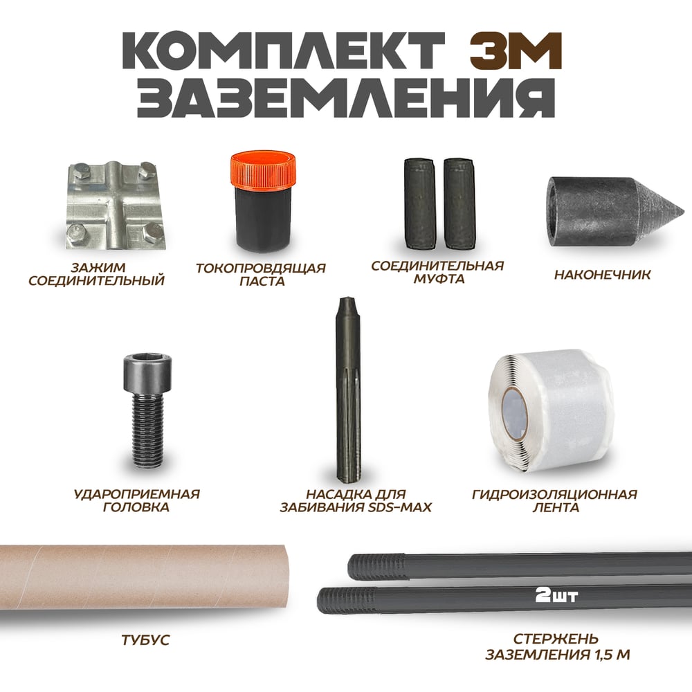 Комплект заземления ЭИК eik003