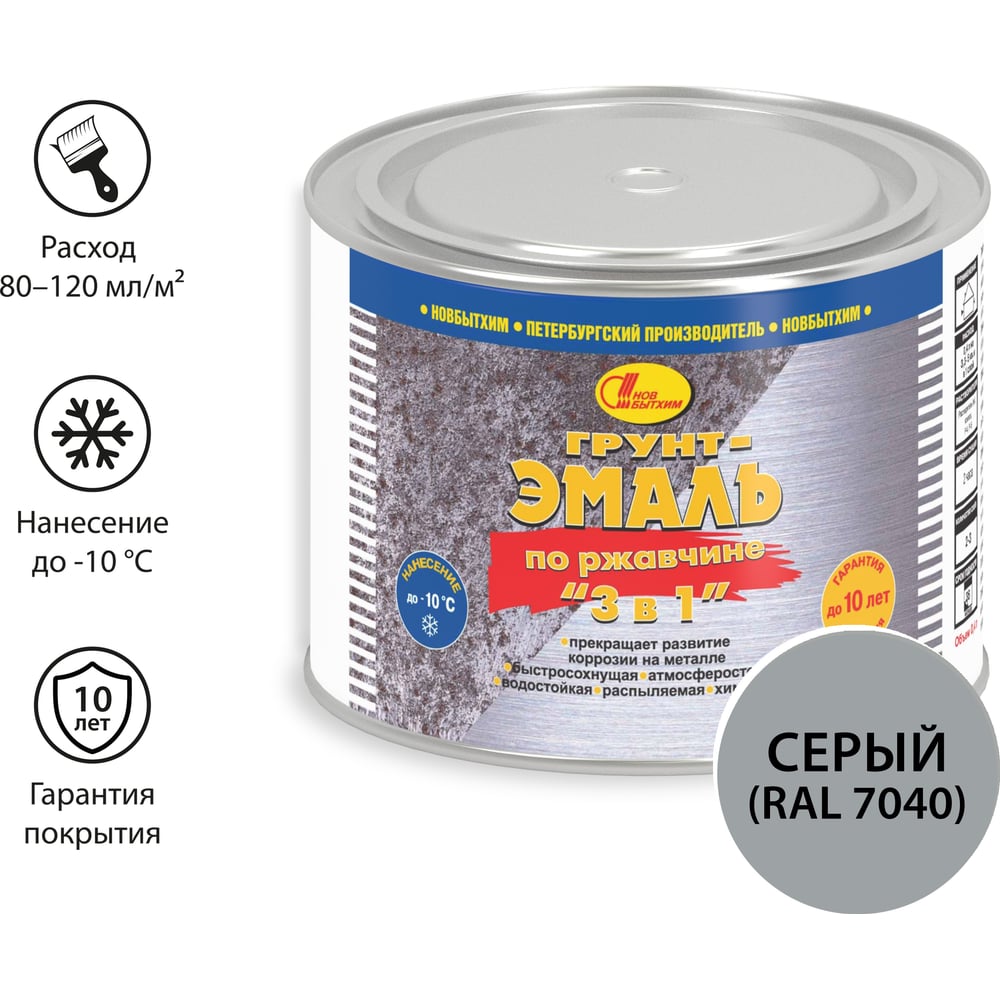 Изображение товара Грунт-эмаль по ржавчине 3 в 1 Новбытхим серая 0.4 л RAL 7040