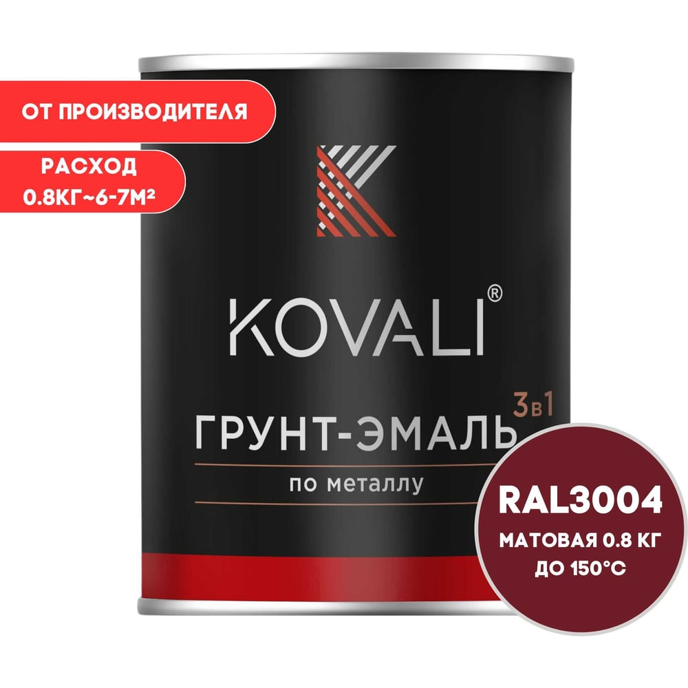 Грунт-эмаль KOVALI 3 в 1 матовая пурпурно-красная RAL 3004 0,8кг kov3.2.4C3004