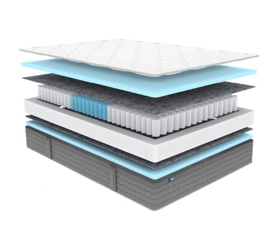 Изображение товара Матрас Димакс ОК Базис 160x200 10057_160_200