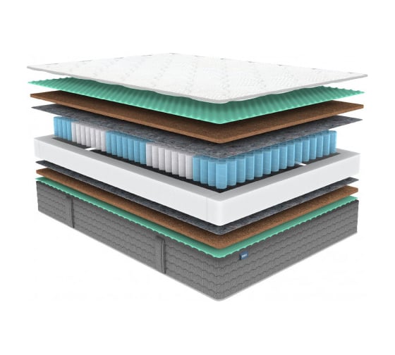 Изображение товара Матрас Димакс ОК Хард Релакс 80x190 10290_80_190