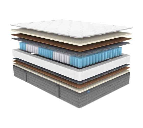 Изображение товара Матрас Димакс ОК Медиум 180x200 см 10064_180_200