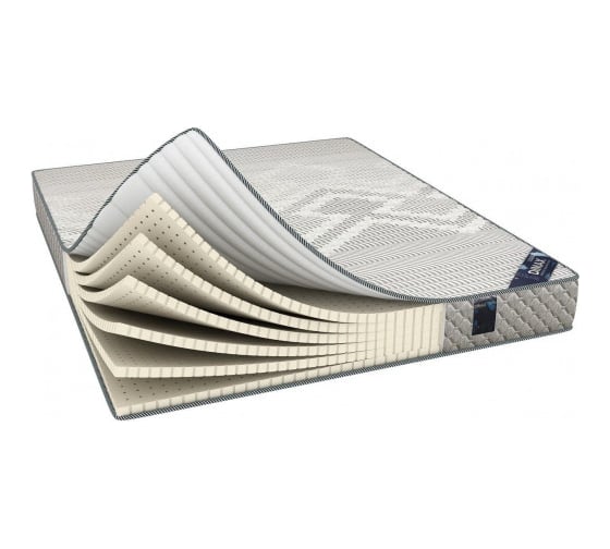 Изображение товара Матрас Димакс Онли Софт 140x190 см 10084_140_190