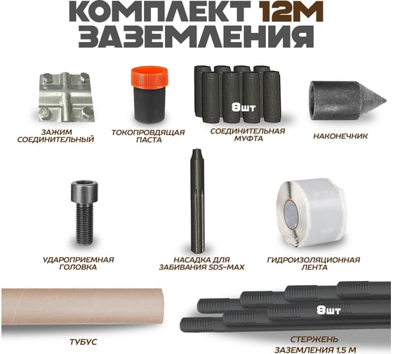 Изображение товара Комплект заземления ЭИК 12 метров с ударной насадкой SDX-max eik012