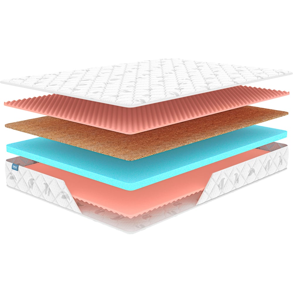 Изображение товара Матрас Димакс Оптима Ролл Массаж Кокос 180x200 ортопедический двусторонний