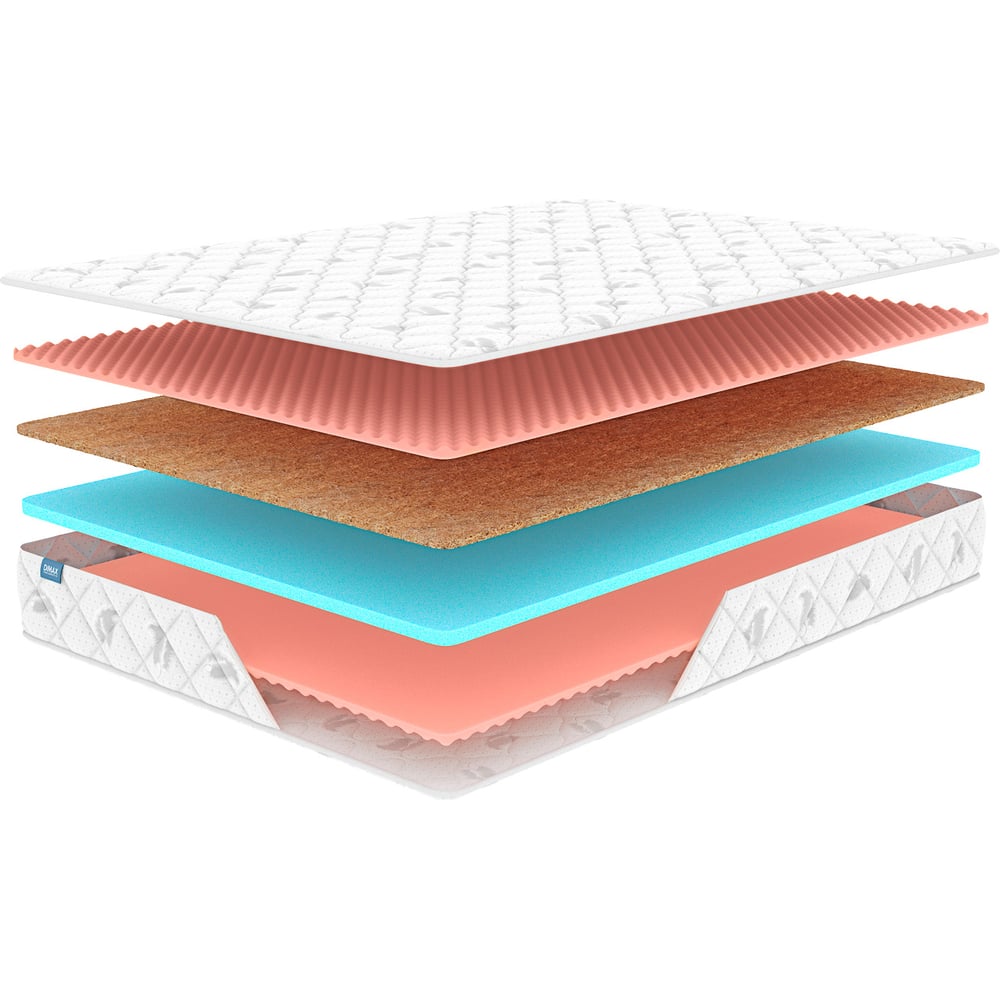 Изображение товара Матрас Dimax Optima Roll MASSAGE Light 180x190