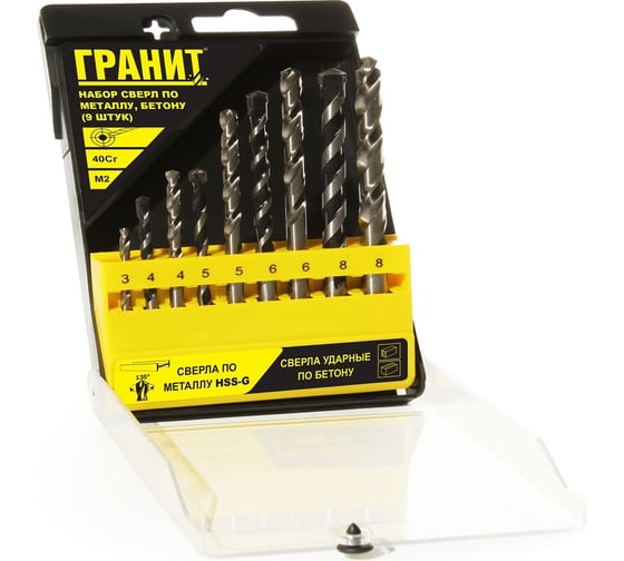 Изображение товара Набор сверл по металлу, бетону (9 штук; HSS-G; 3.4.5.6.8 мм; бетон 4.5.6.8 мм) ГРАНИТ 700003