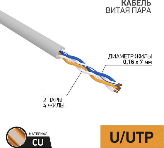 Изображение товара Кабель REXANT витая пара, UTP 2PR 24AWG, CAT5e, STRANDED, бухта 305м 01-0026
